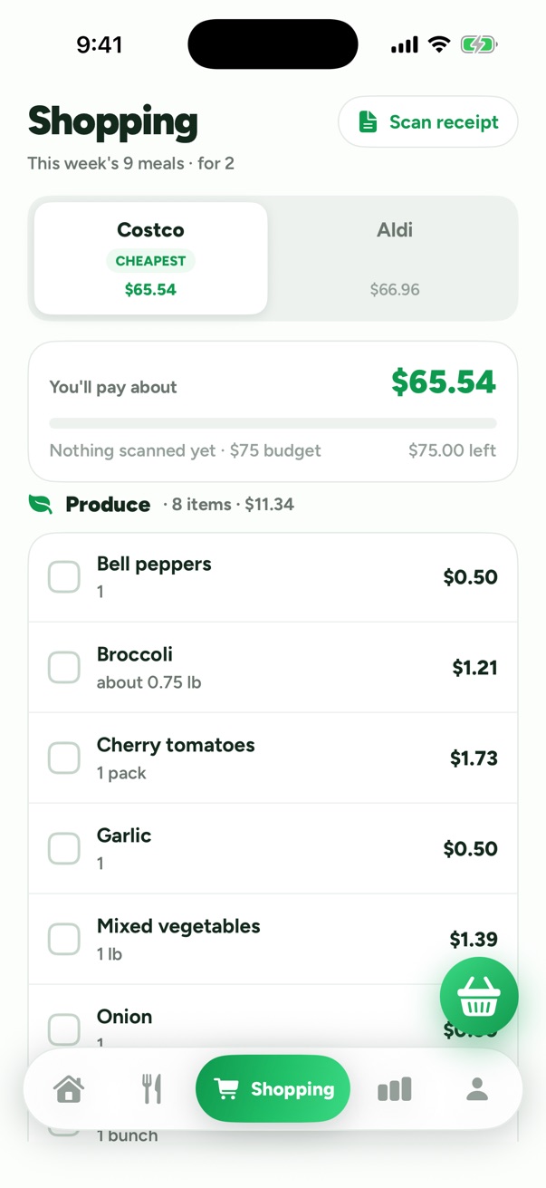 The Shopping list grouped by store, with pantry items struck through.