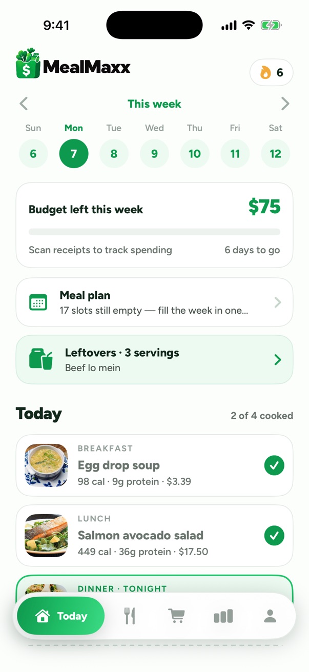 The MealMaxx Today screen: the budget left this week, the week strip, and the day's meals.